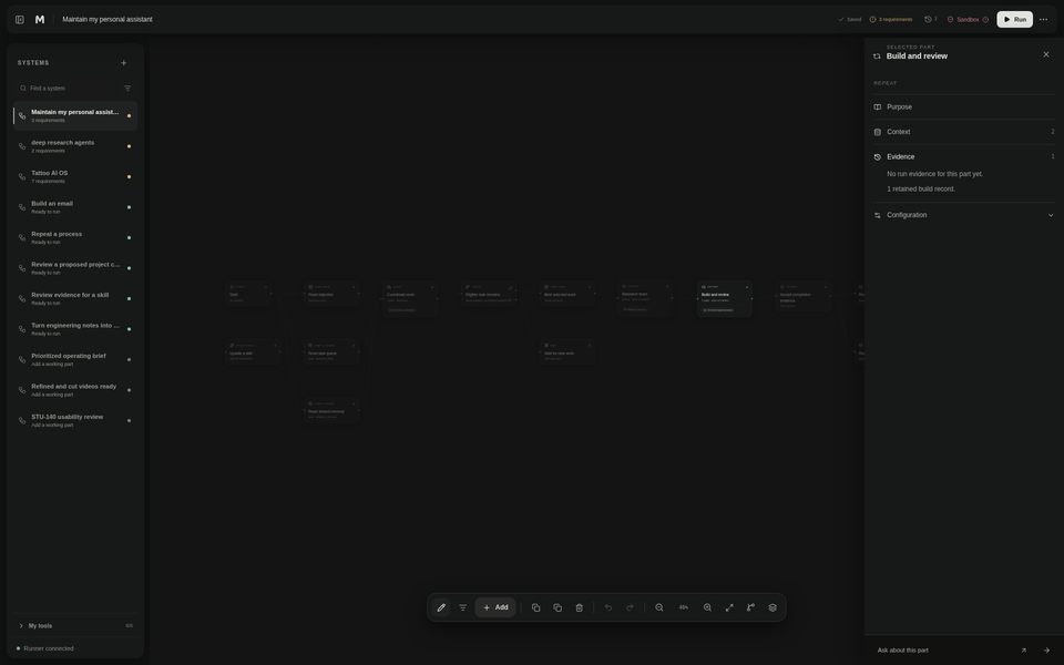 Motherlabs Studio October development canvas with a personal-assistant workflow and its selected build-and-review step.