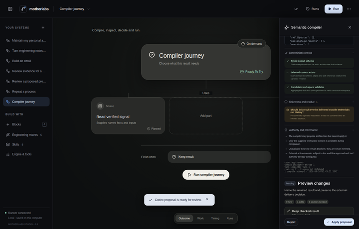 Motherlabs Studio development build with a compiler journey and a proposed change awaiting review.